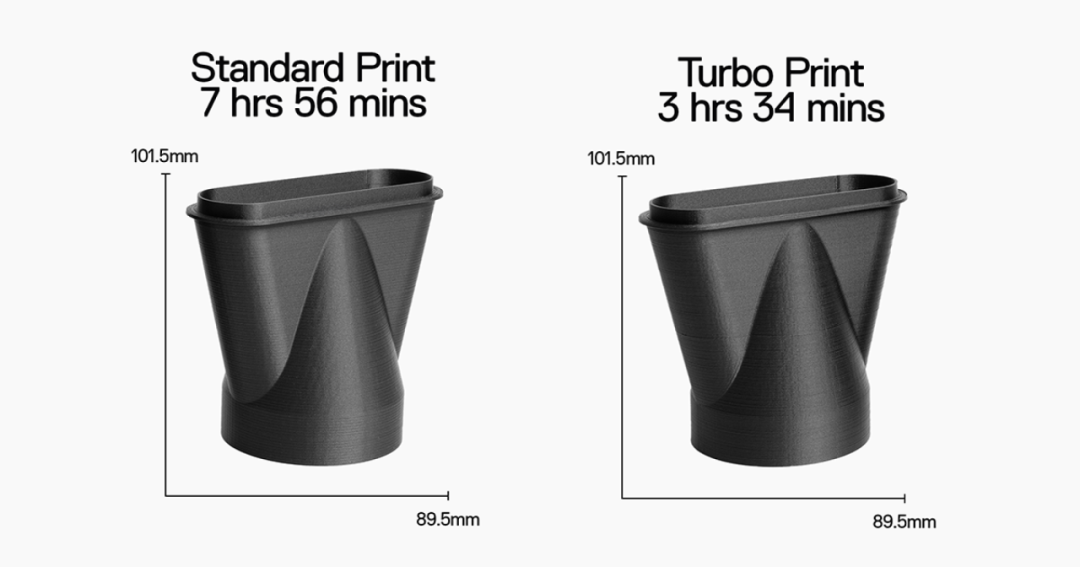 【新品发布】Turbo Print 技术解析，Mark Two 与 Onyx Pro 如何引领打印革命？