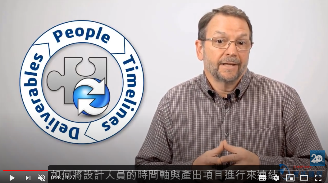 SOLIDWORKS Manage 专案如期执行的帮手