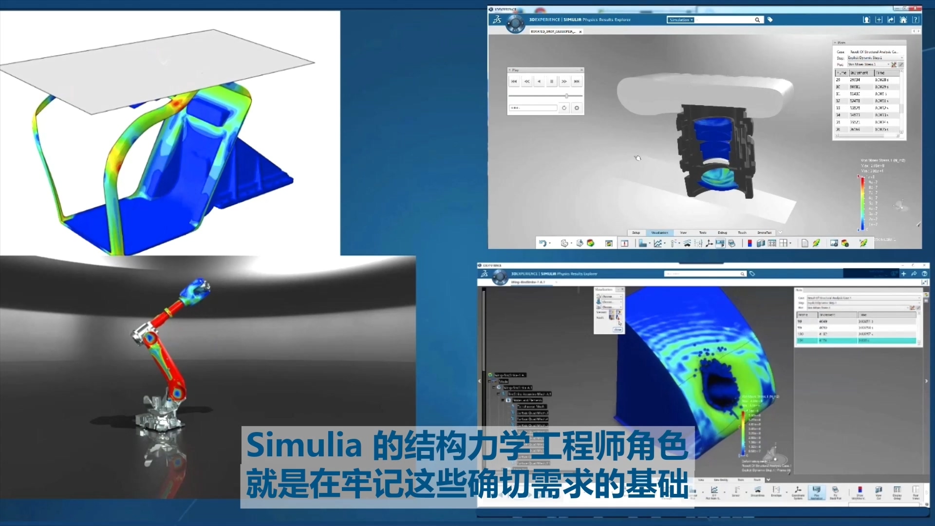 SIMULIA 结构设计师角色