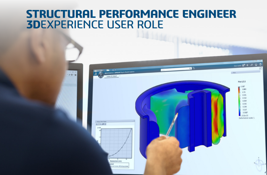 Structural Performance Engineer 数据表