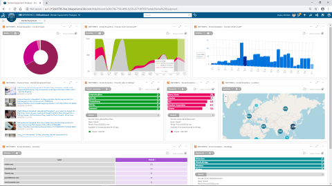 Social Business Analyst 数据表