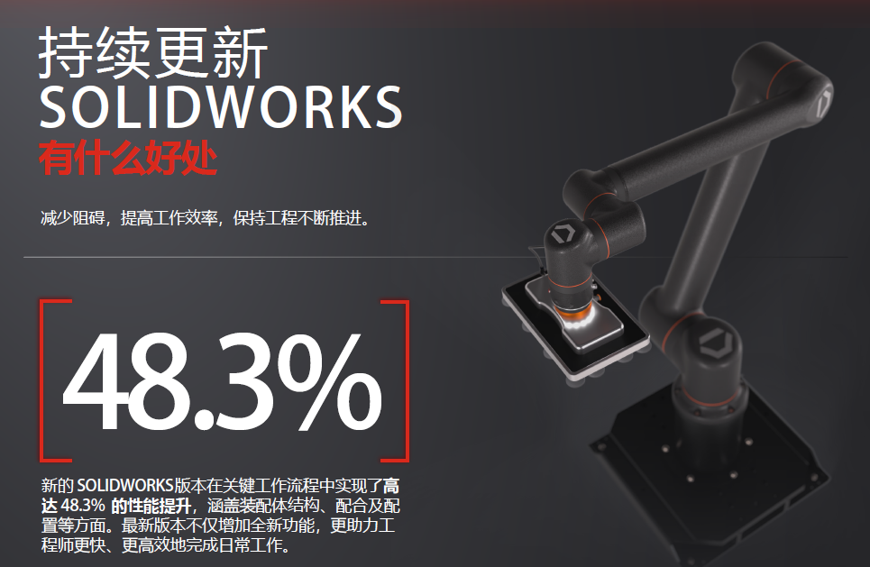 持续更新 SOLIDWORKS 有什么好处